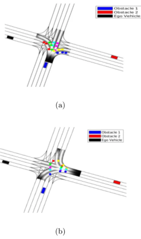 Figure 9: Reshape of the EPH projection from Fig. 8b into the possible lanes (a) and the  resul-tion reachable sets with the intersecresul-tion with the polygon (b)