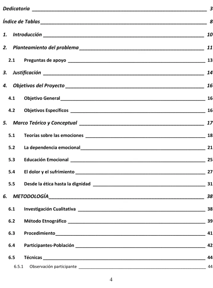 Tabla de contenido 
