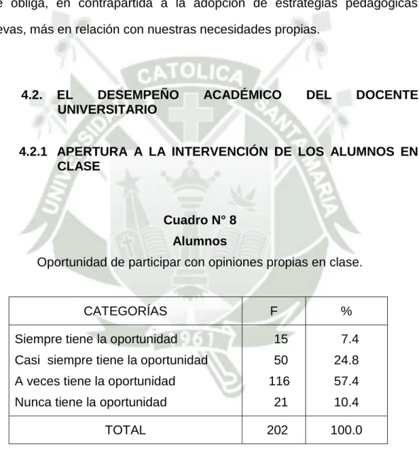 Cuadro N° 8  Alumnos 
