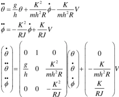 Figura 7. Diagrama de bloques para el control de velocidad 