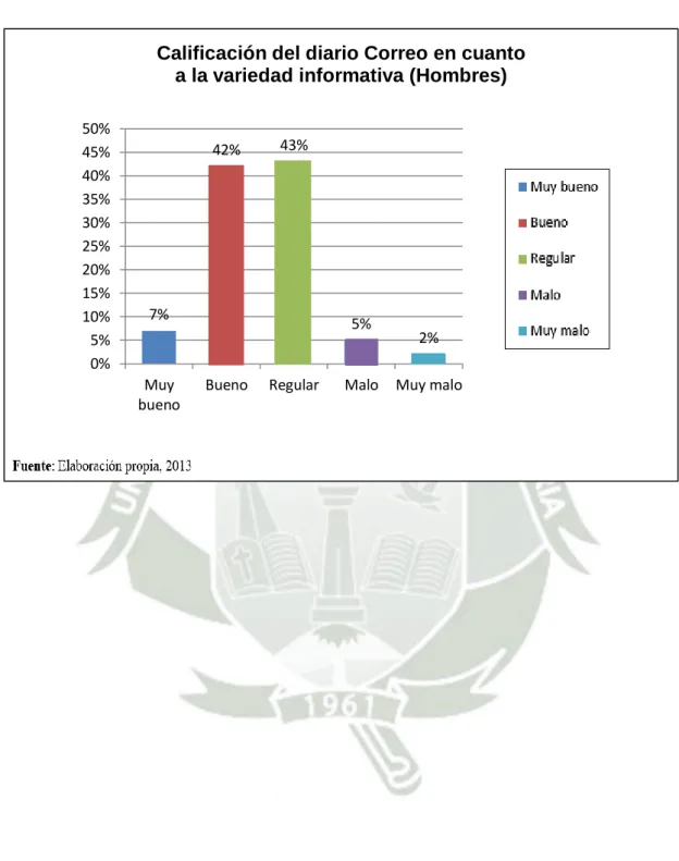 GRÁFICO Nº 9 