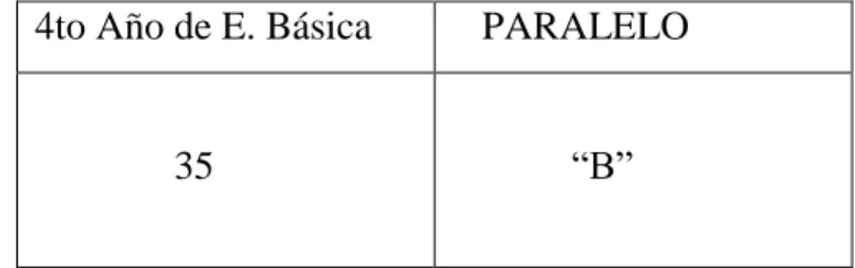 Tabla N° 1  Muestra 