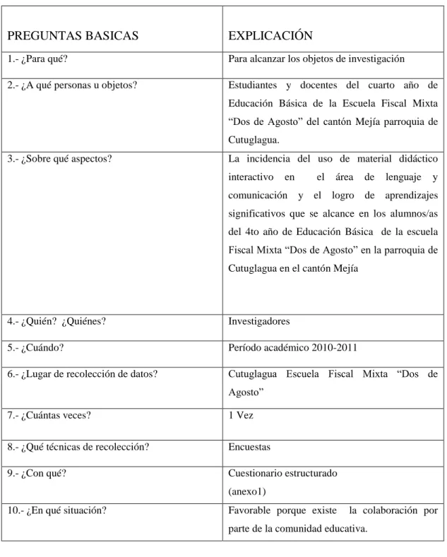 Tabla N° 4  Muestra 