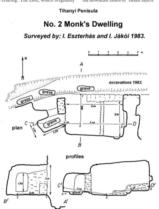 Fig. 9. Survey of the No. 2 Monk’s Dwelling in the Tihanyi Peninsula