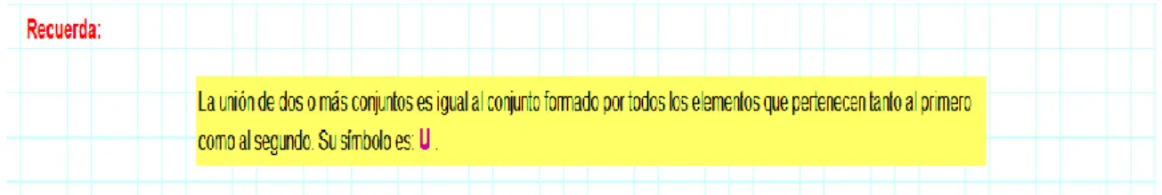 Gráfico N° 22 