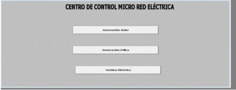 Fig. 24 Programación para animación de flujo de corriente.      