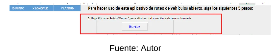 Figura 12. Paso 1. Botón Borrar 
