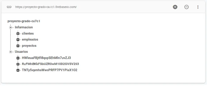 Figura 10 Visualización de la BD en Firebase [Elaboración propia] 
