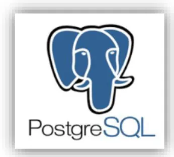 Ilustración 4. Sistema gestor de base de datos PostgreSQL (Gemalto, 2019) 