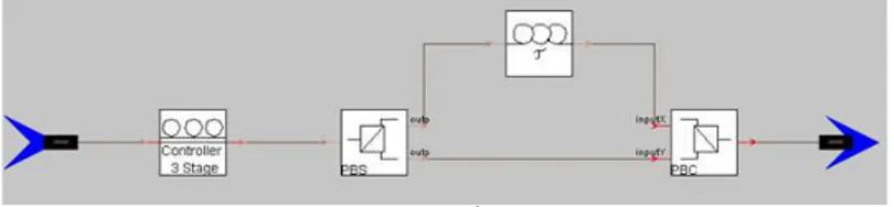 Figura 8. Esquema del compensador ideal. 