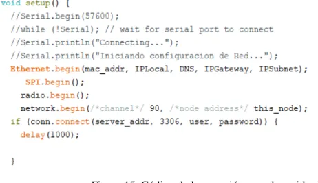 Figura 15. Código de la conexión con el servidor MySql