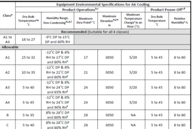 Figura 6. NRF2401