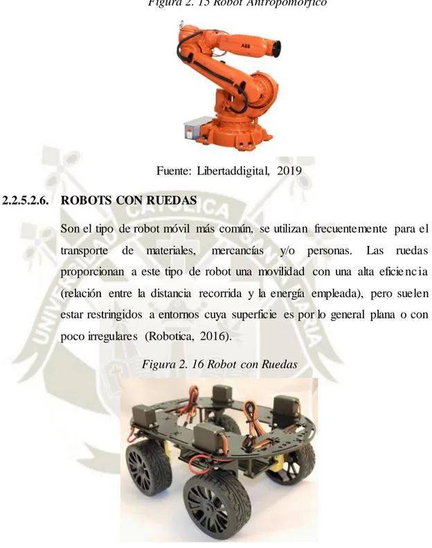 Figura 2. 16 Robot con Ruedas 
