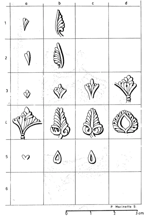 Fig.  7.-Desglose de elementos vegetales. 'Plaquita procedente de la  arqueta de las bienaventu- bienaventu-ranzas