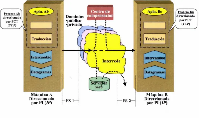 Fig. IT - 10