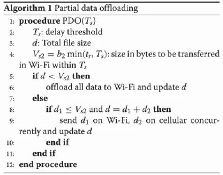 Figura 3.4. Algoritmo de descarga parcial de datos [20] 