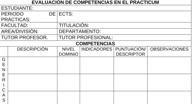 Cuadro 4: Ficha de Evaluación.  