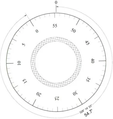 Fig - 1.56.IV - Lectura rápida: 54.7' 