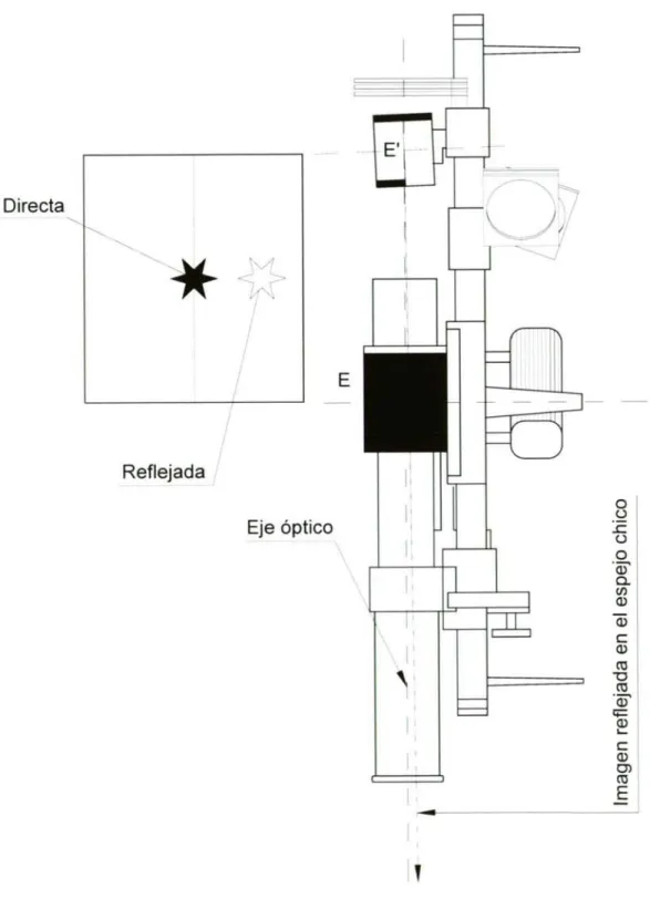 Fig - 1.73.IV  - Espejo chico inclinado hacia dentro 