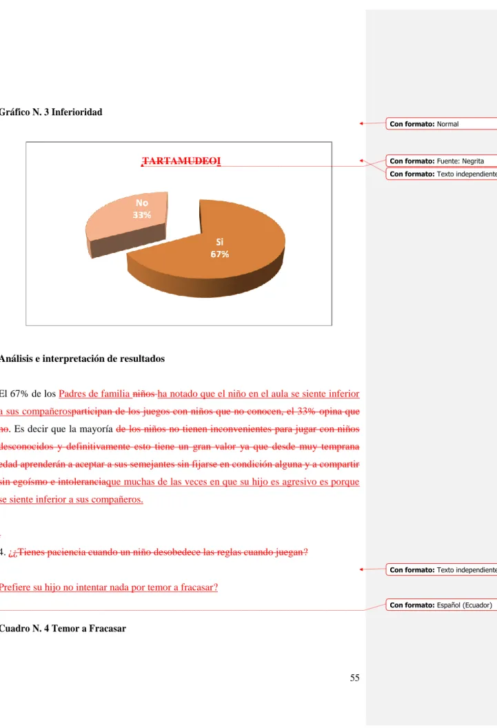 Cuadro N. 4 Temor a Fracasar  