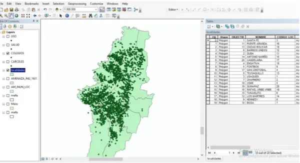 Ilustración 7. Visualización de los datos. Fuente: Elaboración Propia 
