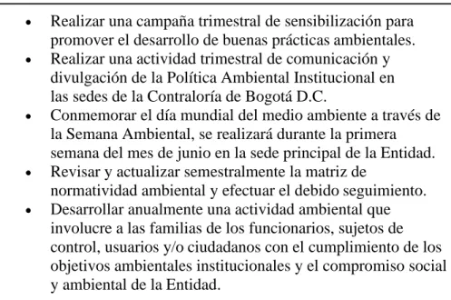 Tabla 7. Descripción de programas desarrollados.  Fuente: Plan de acción 2018 del PIGA (2016-2020)