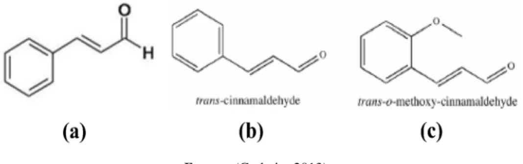 Figura 7. Cinamaldehido. 
