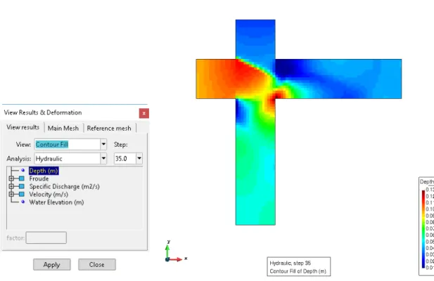 Figure 13. Contour fill representation of the depth result at 35 seconds. 