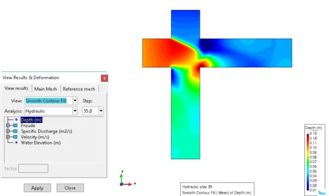Figure 14. Smooth Contour fill representation of the depth result at 35 seconds. 