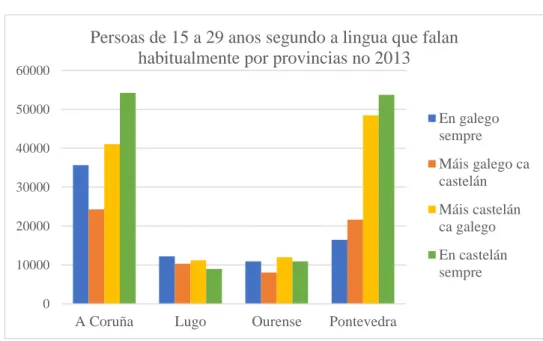 Gráfico 226Gráfico 227Gráfico 228 