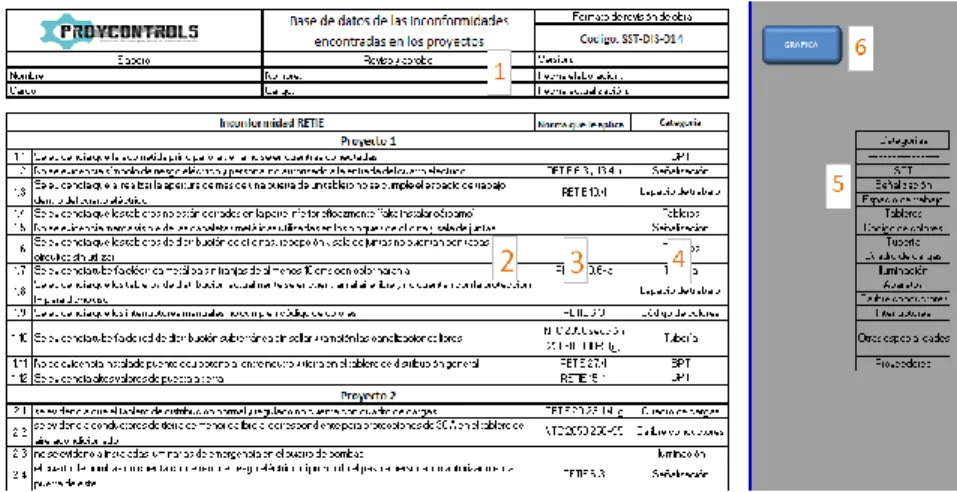Figura 7. Vista hoja base de datos 
