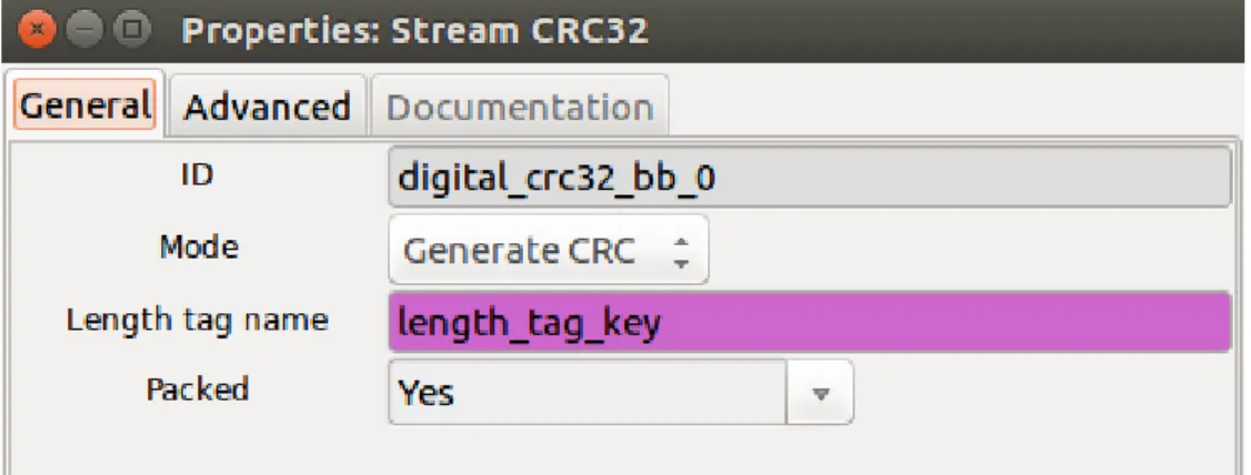 Figura 16:Bloque Stream CRC32 