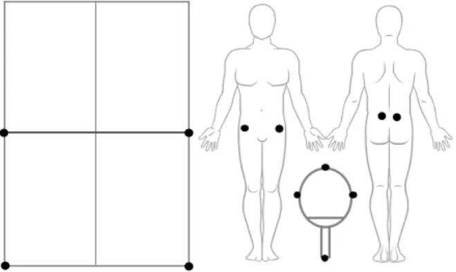 Figure 4. Reflective marker placement on subject, racket  and table 