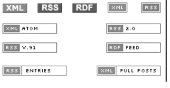 Figura 1.- Iconos identificativos del formato RSS