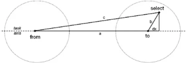 Cuadro 1: table1