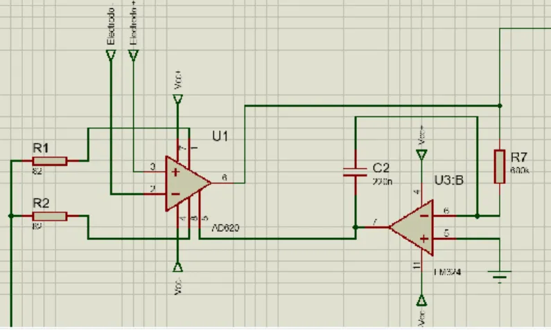 Figura 7. Pre-amplificación. 