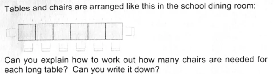 Figure 17. The tables and chairs patterning task (Ainley et al., 2003, p. 11)  The authors found that the students’ generalizations fell under two different  cate-gories