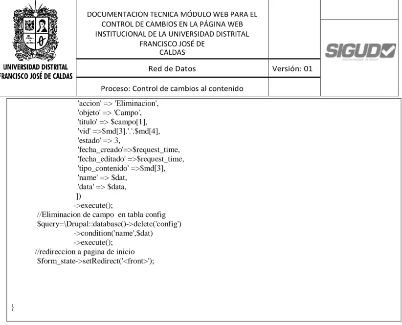 Figura 9. Scriptdatatable.js 