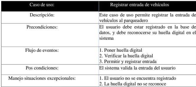 Tabla 16  Documentación Caso de Uso Registrar entrada vehículos . 2. Registrar salida de vehículo 