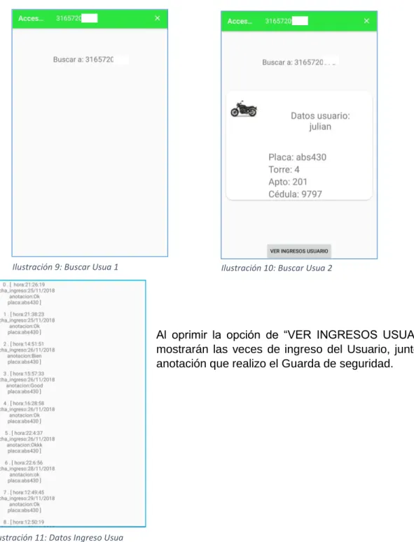 Ilustración 11: Datos Ingreso Usua 