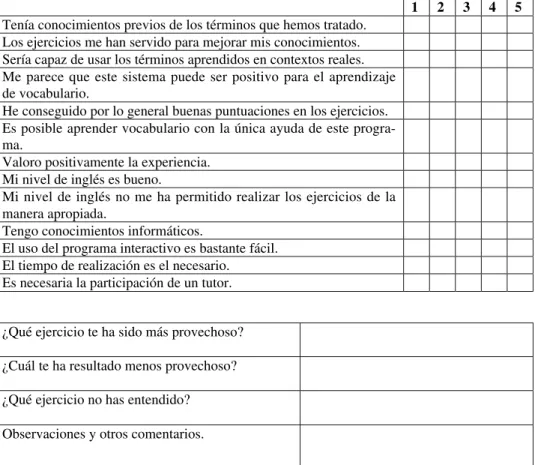 Figure 3. Personal  questionnaire.