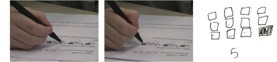 Figure 3. Carlos counting squares 