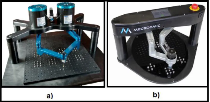 Figura 23. a). Robot DexTAR desarrollado por el equipo del profesor Ilian Bonev. b). Robot DexTAR  desarrollado por la compañia “Mecademic” 21