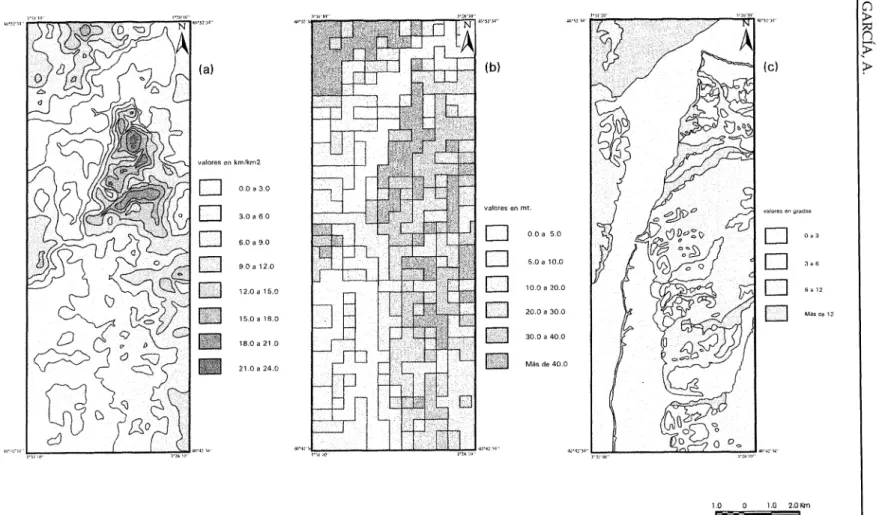 Fig. 2. Distribución de tres parámetros morfométricos. En a) Densidad de drenaje, en b} Profundidad de disección y, en e) Pendientes del terreno.