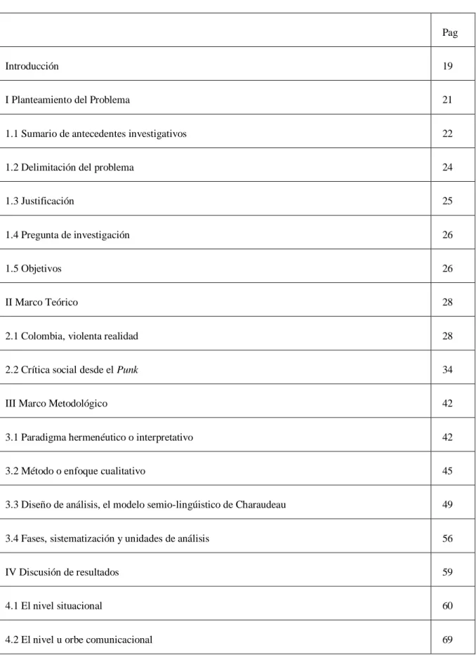 Tabla de contenido 