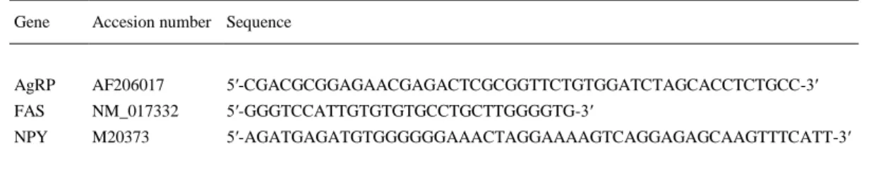 Table 2.    Antisense Oligonucleotides for In Situ Hybridisation Analysis. 
