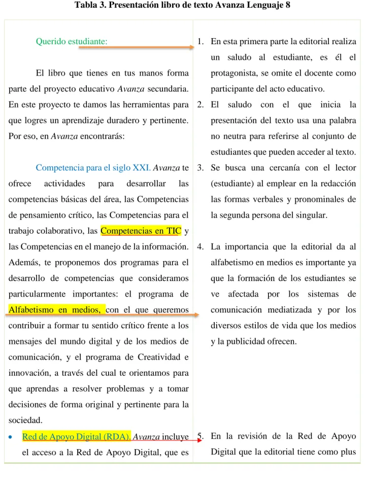 Tabla 3. Presentación libro de texto Avanza Lenguaje 8 