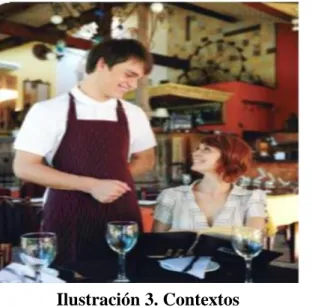 Ilustración 3. Contextos 
