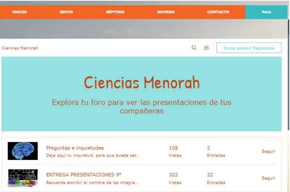 Figura 3. Ejemplo del foro utilizado con las estudiantes 