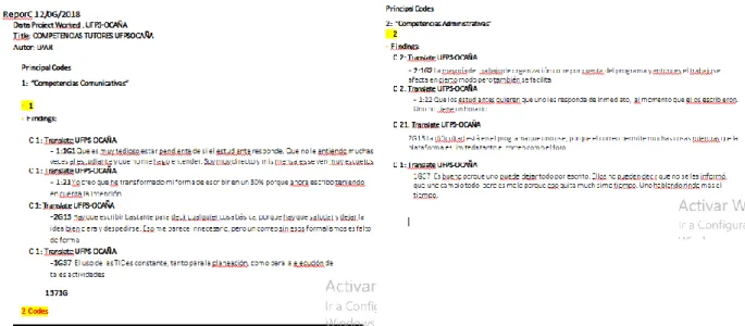 Figura 6. Registros de la consolidación de análisis BLUC-Quality (Fuente: Autora) 